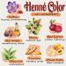  Henne Color Reddish Henna Plant Hair Colour Powders - 100g Pack - Buy Online on GoSupps.com