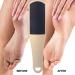 MUNSKT Double-Sided Foot File Foot Rasp File Dead Skin Remover Foot Scrubber Hard Skin Remover Foot Care for Wet and Dry Cracked Feet - Buy Online on GoSupps.com