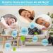 Anti-Snoring Nose Vent Plugs - Stop Snoring Solution for Better Sleep Quality - Buy Online on GoSupps.com