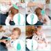 Lictin Baby Grooming Kit - 10PCS Newborn Care Set in Mint Green | Portable Safety Cutter, Nail Kit & Health Essentials for Baby | Nursing and Grooming Supplies - 12 Count - Buy Online on GoSupps.com