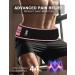 XRUIDI Sacroiliac SI Belt for Lower Back Pain Relief - Sciatica, Pelvis, Lumbar Support Brace for Men and Women - SI Joint Hip, Nerve and Leg Pain Relief - Regular Size, Pink - Buy Online on GoSupps.com