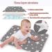 2-Piece Washable Baby Wrapping Pad | Waterproof Reusable Changing Mat for Infants Toddlers Pets & Elderly - 50x70cm Color 3 - Buy Online on GoSupps.com
