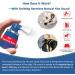 Dog Corrector Spray 70ml Spray Pet Instructor Dog Trainer Safe Humane & Effective Stop Barking Jumping Up Food Stealing Dog Fights & Attacks Help Stop Unnecessary Dog Behaviour (2 Pack) - Buy Online on GoSupps.com