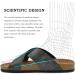 COFACE Men's Leather Flat Sandals - Fashion Cork Beach Slides with Arch Support in Grey - Size 7.5 - Buy Online on GoSupps.com
