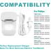 Electric Toothbrush Charger for Philips Sonicare HX5100 6732 E-Series - Compatible with 5000 Series 5300 5350 5500 5700 5750 5800 - Buy Online on GoSupps.com