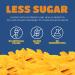 Dried Mango Slices - Soft, Juicy, Low Sugar, Gluten-Free, Natural Source of Vitamin C & Fiber (8 oz. x 6 Pack) - Buy Online on GoSupps.com