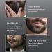 Fowybe 2 Pcs Beard Cream Balm | Men's Grooming Beard Care - Softener & Conditioner for Healthy Beards - Buy Online on GoSupps.com