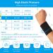 SATINIOR 2 Pairs Compression Wrist Sleeves - Wrist Brace & Support Wraps for Men and Women - Tennis, Tendonitis, Carpal Tunnel Relief - Black, Medium - Buy Online on GoSupps.com