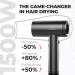 TYMO Hair Dryer with Diffuser for Curly Hair - 1500W Professional High Speed Ionic Blow Dryer - Buy Online on GoSupps.com