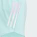 Buy adidas Girls' Aeroready 3-Stripes Knit Shorts 152 - Semi Flash Aqua/Bliss Lilac/White | International Shipping Available - Buy Online on GoSupps.com