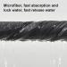 GIFZES Fine Fiber Cleaning Cloth Lint-Free Glass Wipes 5pcs Superfine Super Soft Strong Water Absorption Lint No Trace Widely Used for Car Mirror Black L Large Black - Buy Online on GoSupps.com
