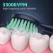 Sejoy Sonic Electric Toothbrush with 8 DuPont Brush Heads | 120 Days Battery Life | 5 Modes, Smart Timer, IPX7 Waterproof | Blue - Buy Online on GoSupps.com