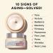 IT Cosmetics Confidence in a Cream - Anti-Aging Moisturizer, 48HR Hydration, 10 Signs of Aging Reversed, 0.5 fl oz - Buy Online on GoSupps.com