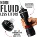 PRO BIKE TOOL Insulated Bike Water Bottle 24oz (680ml) - Easy Squeeze Sports Bottle - Buy Online on GoSupps.com