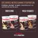 Gerlin a Fit&Protein - Hazelnut Macchiato Flavor Protein Milkshake - After-Sport Protein - Whey Bodybuilding for Women - No Added Sugars - 115Kcal / portion - 340 g (10 drinks) - Buy Online on GoSupps.com
