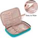 Yarwo Blue-Green Cosmetic Bag Organizer for Brush Set | Makeup Brush Storage (Up to 24 cm) - International Shipping - Buy Online on GoSupps.com