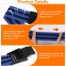 2 Pcs Occlusion Bands for Glute Adjustable Blood Flow Restriction Bands for Booty Workout Enhance Strength and Tone Ideal for Muscle Building Home or Gym Fitness Suitable for Women and Men - Buy Online on GoSupps.com