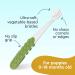 RADIUS Puppy Kit: USDA Organic Dog Toothbrush & Toothpaste - Ultra Soft Bristles for Dental Care - Buy Online on GoSupps.com