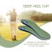 Pain Relief Golf Orthotics - Full Length Inserts for Plantar Fasciitis, Heel Spurs, Metatarsalgia - Men's M12-12.5/W14-14.5 - Buy Online on GoSupps.com