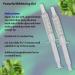 Teeth Whitening Refill Kit for Home Use - 3 X 5cc Syringes Carbamide Peroxide 22% Gel - Buy Online on GoSupps.com