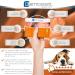 Innovative Skin Care Solution for Dogs & Small Pets | Moisturizing Glossy Coat Reduces Odor | Natural Ingredients for 10-20 kg Pets - Buy Online on GoSupps.com