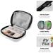 Shop Naanle My Sunflower Pill Box - 7 Day Travel Organizer for Vitamins & Supplements | Compact & Portable Design - Buy Online on GoSupps.com