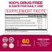 CRDT Appetite Suppressant Metabolism Booster for Weight Loss Fat Burner Supplement Garcinia Cambogia Guarana Hibiscus Dandelion Gynostemma Natural Support for Energy Levels 60 Capsules - Buy Online on GoSupps.com