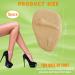 3 Pairs Metatarsal Pads for Women - Anti-Slip Ball of Foot Cushions & Heel Inserts in Beige Black Clear | Blister Prevention for Open Toe Shoes - Buy Online on GoSupps.com