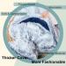 Fythao Rubber Hot Water Bottle - Pain Relief, Cramps, Bed Warmer - Blue & Gray - Buy Online on GoSupps.com