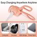 USB Rechargeable Heated Eyelash Curler with Applicator Tool - 3 Heating Modes for Natural and Long Lasting Curl - Orange - Buy Online on GoSupps.com
