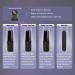 Lavender Violets 13 Pcs Gel Nail Polish Kit - 9 Colors, Base Top Matt Coat, Nail File - Soak-off UV LED Art Design - C960B A-Midnight Dream - Buy Online on GoSupps.com
