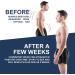HIJJPS Adjustable Posture Corrector for Women & Men - Invisible Upper Back Brace for Pain Relief - Buy Online on GoSupps.com