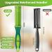 SPRIBLOSS Extra Sticky Lint Roller for Pet Hair - 660 Sheets - 2 Handles + 6 Refills - Portable Travel Size - Dog & Cat Hair Remover - Buy Online on GoSupps.com