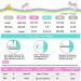 SULIFEEL Rainbow Unicorn Light up Roller Skates - Adjustable Sizes for Kids - Buy Online on GoSupps.com