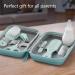 Philips Avent Baby Care Set - 9 Essential Accessories for Baby Grooming and Health (Model SCH401/00) - Buy Online on GoSupps.com