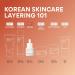 innisfree Black Tea Youth Serum Korean Anti-Aging Treatment with Niacinamide for Radiance Firm Skin Hydration and Visible Skin Renewal - Buy Online on GoSupps.com