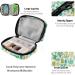Fustylead Cute Green Cactus Travel Pill Organizer | 7-Day Zipper Pill Case for Vitamins & Supplements - Perfect for Purse Storage - Buy Online on GoSupps.com