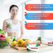 Omni Completely Clean 7-Day Toxin Rid Cleanse - Complete Body Detox Support - 42 Fast Caps - Buy Online on GoSupps.com