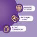Seven Seas Pregnancy 2 with Folic Acid - Complete Nutrition for All Stages - Buy Online on GoSupps.com