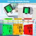 Automatic Wrist Blood Pressure Monitor - Accurate Digital Home BP Monitor with Intelligent Voice & LCD Display - USB Charging, Tri-Color Backlight & Adjustable Cuff for Hypertension Detection - Buy Online on GoSupps.com