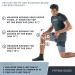 Adjustable Knee Support Brace for Men and Women - Non-Slip Neoprene Strap System for Arthritis, Running, Bursitis, ACL Ligament Damage - Ideal for Sports and Skiing - Buy Online on GoSupps.com