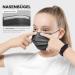 50 Disposable Face Masks Made in Germany, Type II CE Certified - Small Size Black, Triple Layer Filtration 99.78%, Breathable with Elastic Earloops - Buy Online on GoSupps.com