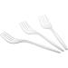 400 Count Plastic White Forks - Disposable Cutlery for Home, Office, School, Parties & More - Buy Online on GoSupps.com