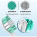 6 Pack Replacement Toothbrush Heads for Philips Sonicare - Sonic Care Brush White - Buy Online on GoSupps.com