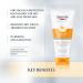 Eucerin Sun Dry Touch Gel-Cream SPF50+ 200ml - Buy Online on GoSupps.com