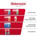 Wobenzym Anti-Inflammatory Enzyme Complex | Bromelain Trypsin & Rutin | Boost Self-Healing & Defend Against Inflammation (100 Pieces) - Shop Internationally - Buy Online on GoSupps.com