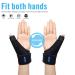 Shellvcase Reversible Thumb Brace - Fits Left & Right Hand - Women & Men - Black - Buy Online on GoSupps.com