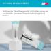 edel+white Anti-Plaque Whitening Toothpaste 75ml - 3-Pack | Premium Oral Care for a Bright Smile - Buy Online on GoSupps.com