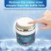 Retinol Cream with Collagen, Hyaluronic Acid, Vitamin C+E - Anti-Wrinkle Facial Moisturizer for Women and Men - Buy Online on GoSupps.com