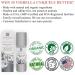 Shop Peptide Complex Serum - Natural Anti-Aging Skin Care with Hyaluronic Acid & Vitamins for Wrinkles & Firmness | International Shipping Available - Buy Online on GoSupps.com